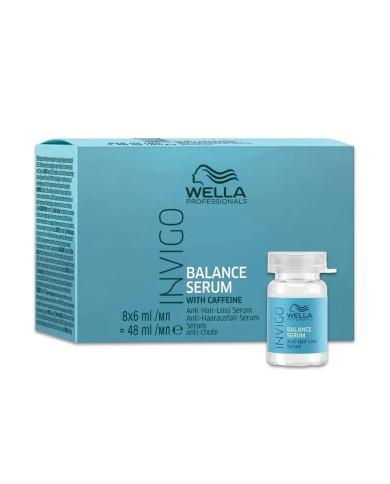 WELLA SERUM AMPOLAS INVIGO ANTI HAIR-LOSS 8X6ML