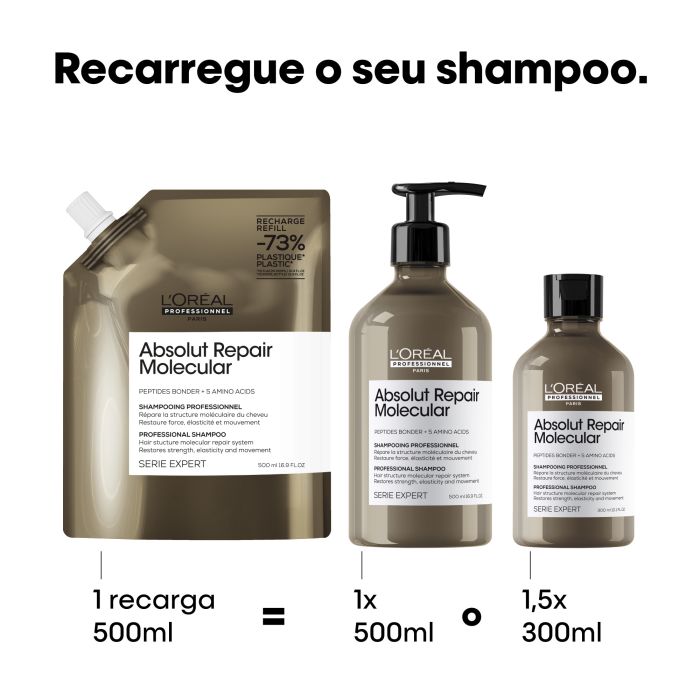 L'OREAL ABSOLUT REPAIR MOLECULAR SHAMPOO REFILL 500ML