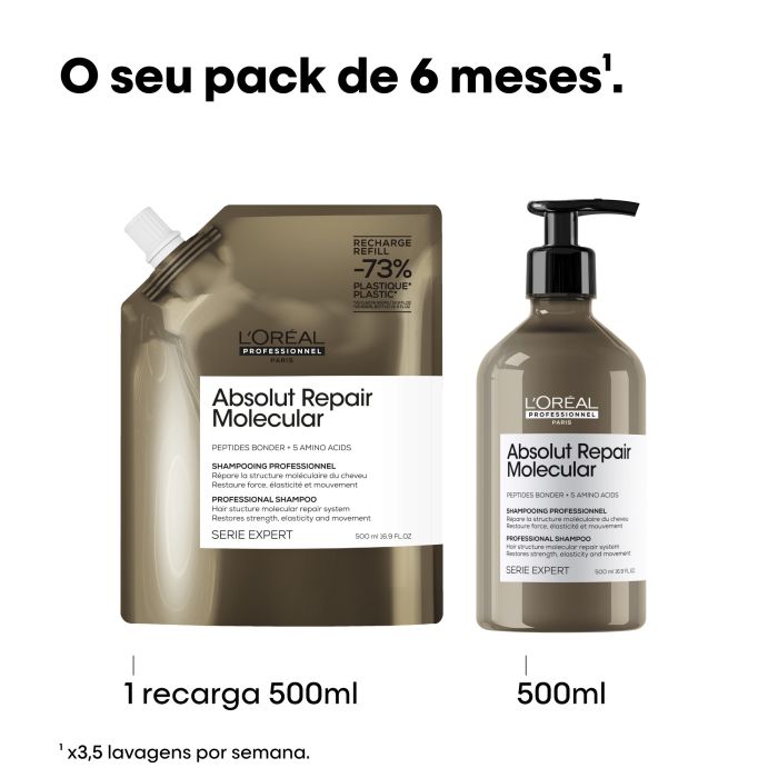 L'OREAL ABSOLUT REPAIR MOLECULAR SHAMPOO REFILL 500ML