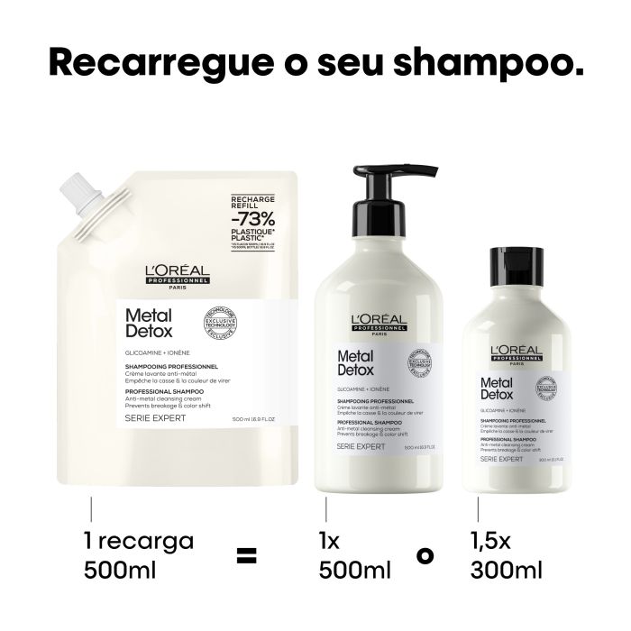 L'OREAL METAL DETOX SHAMPOO REFILL 500ML
