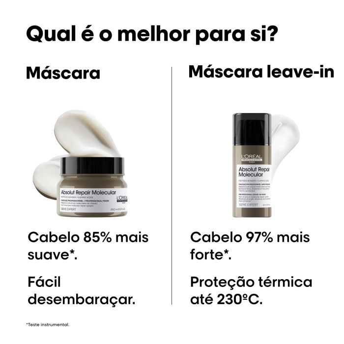 LOREAL ABSOLUT REPAIR MOLECULAR MASCARA CONCENTRADA 250ML