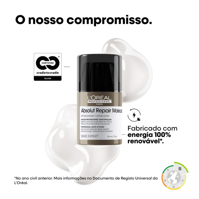 LOREAL ABSOLUT REPAIR MASCARA LEAVE-IN MOLECULAR MINI 50ML