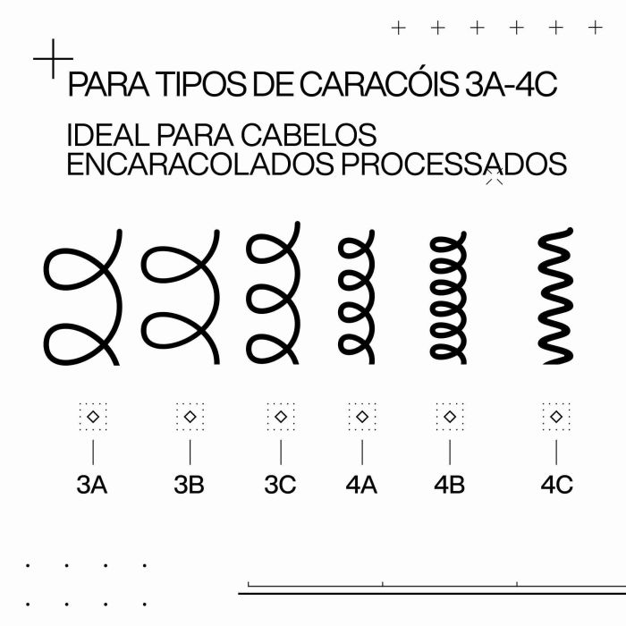 REDKEN ACIDIC BONDING CURLS SHAMPOO 1000ML