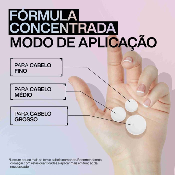 REDKEN ACIDIC BONDING CONCENTRATE SHAMPOO 1000ML