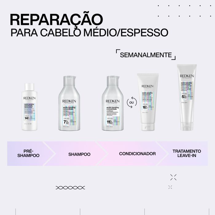 REDKEN ACIDIC BONDING CONCENTRATE INTENSIVE TREATMENT 190ML