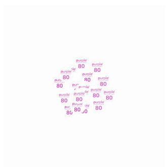 PURPLE RECARGAS DE DISCOS ADESIVOS 20MM CIRCULARES 80 (50UNI)
