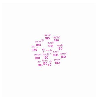 PURPLE RECARGAS DE DISCOS ADESIVOS 20MM CIRCULARES 180 (50UNI)