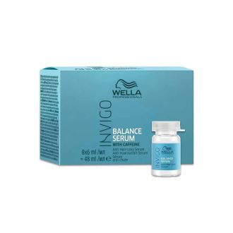 WELLA SERUM AMPOLAS INVIGO ANTI HAIR-LOSS 8X6ML